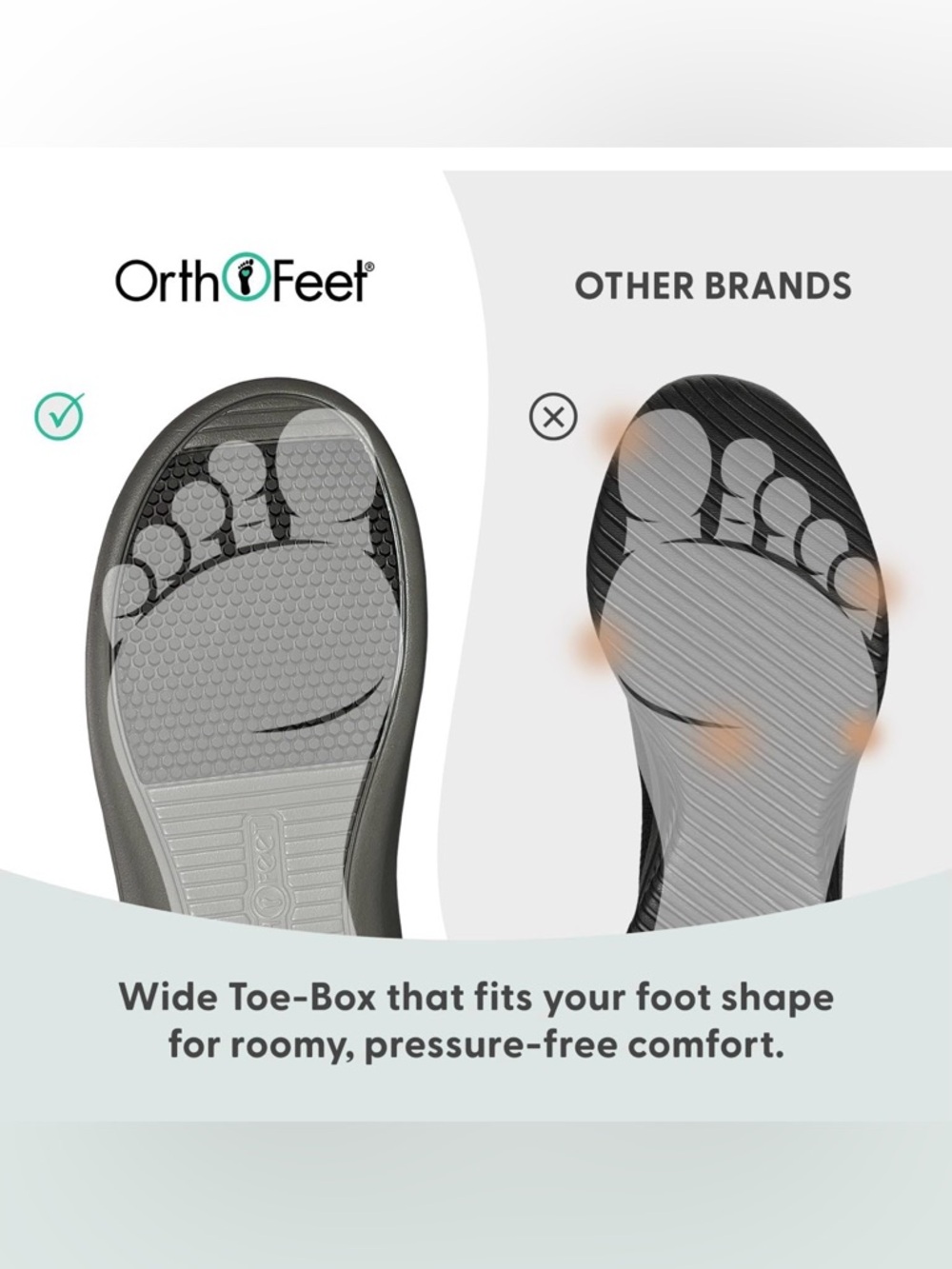 NWT Orthofeet Women's Orthopedic Malibu Adjustable Three-StrapSandal Size 8.5 - Picture 5 of 9
